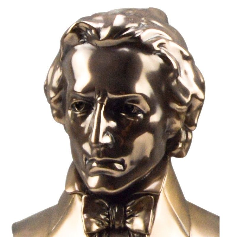 Chopin: Statue de l’Homme